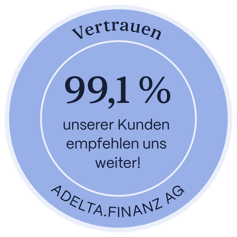 Siegel Vertrauen Weiterempfehlung Kunden Adelta